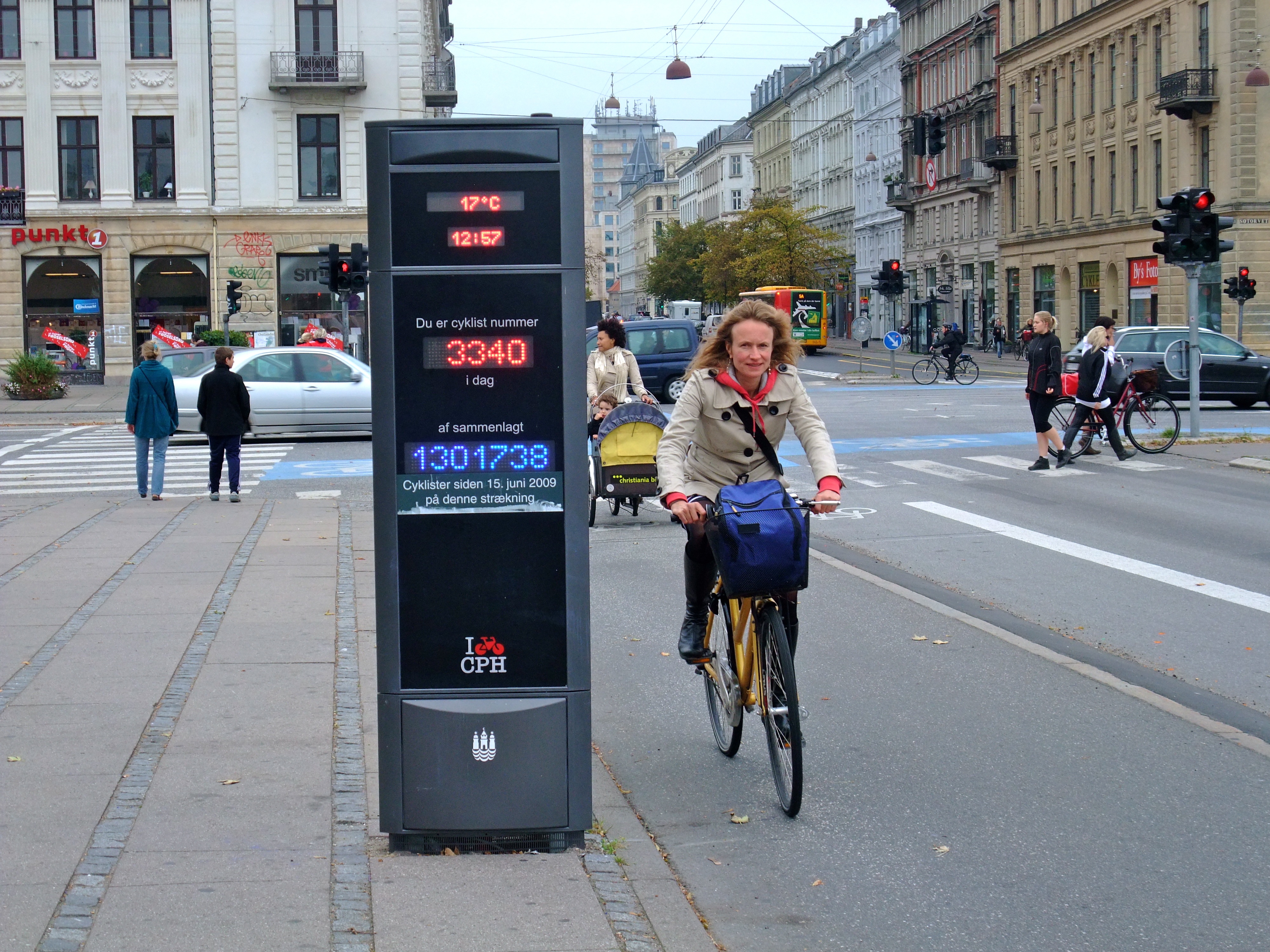 Cycle counter