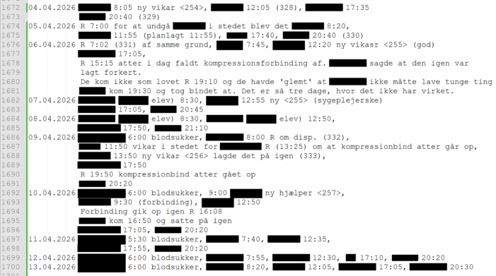 Hvidovre: Lars har fået hjælp af 257 forskellige medarbejdere fra hjemmeplejen. Nu svarer borgmester på kritikken